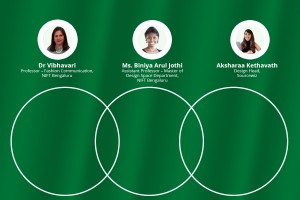 Indian Textile Manufacturers Prepare for Heimtextil: Create Materials for a New Circular Economy